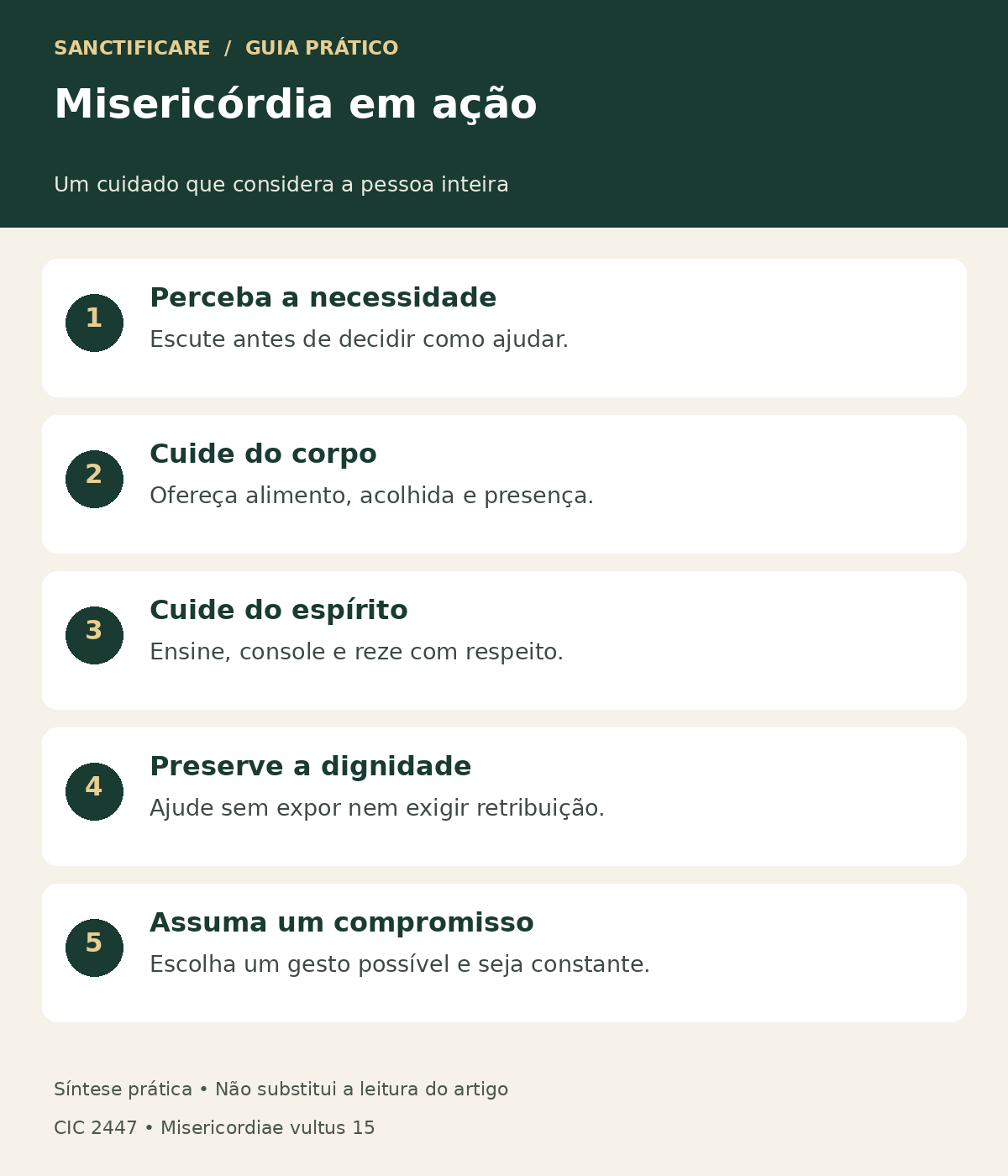 Perceba a necessidade: Escute antes de decidir como ajudar.; Cuide do corpo: Ofereça alimento, acolhida e presença.; Cuide do espírito: Ensine, console e reze com respeito.; Preserve a dignidade: Ajude sem expor nem exigir retribuição.; Assuma um compromisso: Escolha um gesto possível e seja constante.