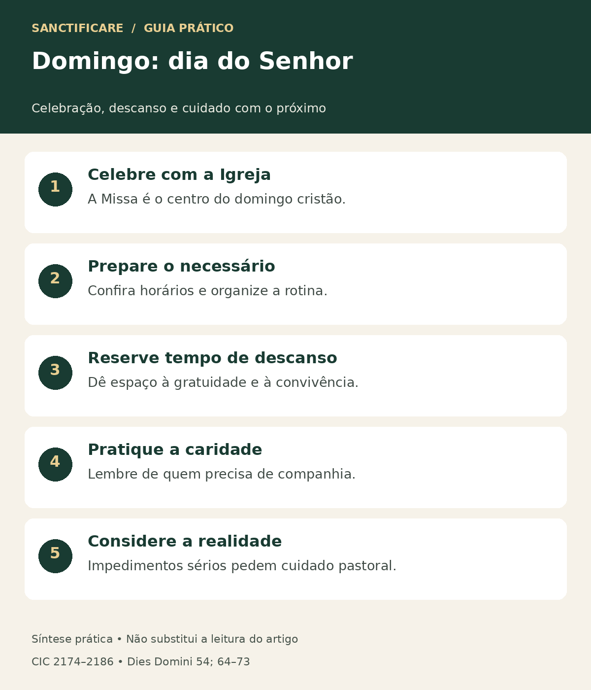 Celebre com a Igreja: A Missa é o centro do domingo cristão.; Prepare o necessário: Confira horários e organize a rotina.; Reserve tempo de descanso: Dê espaço à gratuidade e à convivência.; Pratique a caridade: Lembre de quem precisa de companhia.; Considere a realidade: Impedimentos sérios pedem cuidado pastoral.