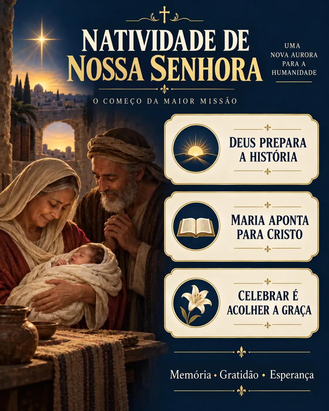 Infográfico sobre o significado da Natividade de Nossa Senhora
